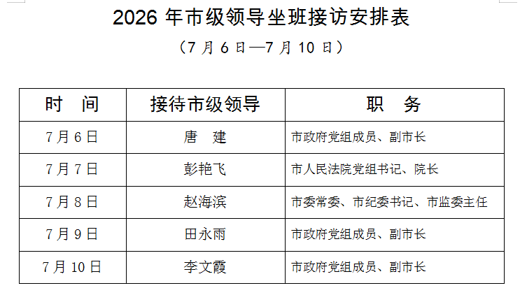 360截图20260703153543.png 360截图20260703153543.png