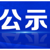 关于2024年市人大常委会听取和审议员额法官、员额检察官履职报告对象名单公示