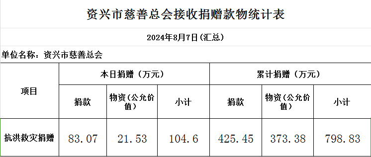 微信图片_20240807174110.png
