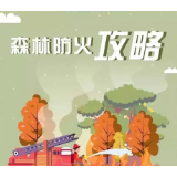 这份森林防火攻略~请牢记！