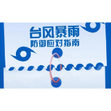 台风暴雨如何应对？一起来学