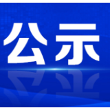 群众信访举报转办和边督边改公开情况一览表(（第十批2026年9月17日）