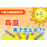气象灾害防御系列：高温来了怎么办