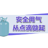 提醒！这些燃气安全知识请记牢！