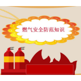 【一图读懂】燃气安全，你知多少？