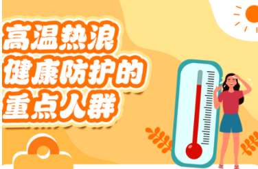趁“热”收下！高温热浪公众健康防护指南来啦