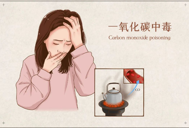 关于一氧化碳中毒的知识点，请知晓！ 
