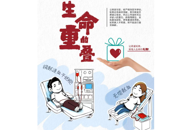 海报 | 世界骨髓捐献者日