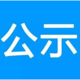 资兴市参评“三湘民营企业100强”暨“2022郴州民营企业30强”企业名单公示