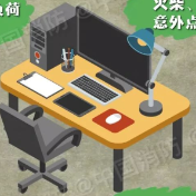 办公室防火须知