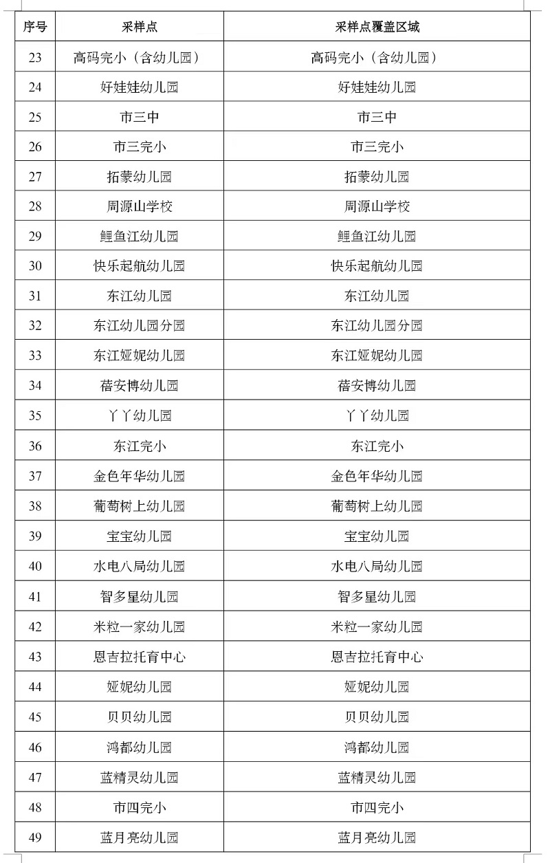 微信圖片_20220925195629.jpg 微信圖片_20220925195629.jpg