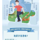 地质灾害的前兆辨识与逃生方法