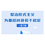 一图读懂 |《整治形式主义为基层减负若干规定》