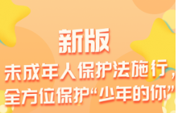 新版未成年人保护法施行，全方位保护“少年的你” 