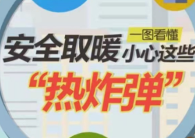 如何安全取暖？一起来学习！