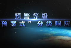 林火预警科普之预警等级