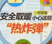 秋冬室内取暖，你真的注意安全了吗？