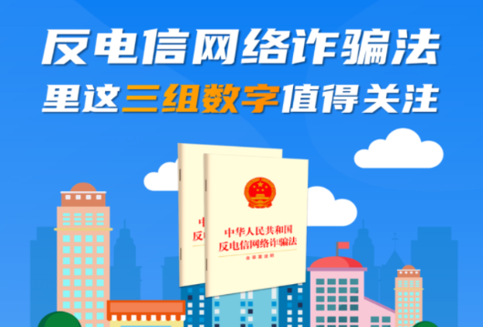 划重点！反诈法里这三组数字值得关注~
