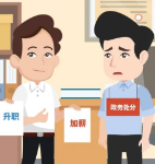 漫说纪法 | 中华人民共和国公职人员政务处分法（二）