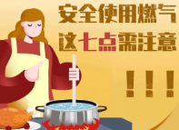应急科普 | 图说：安全使用燃气，这七点需注意
