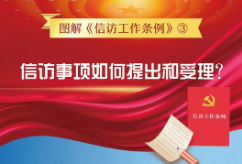 【图解信访工作条例③】信访事项如何提出和受理？