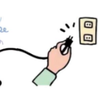 应急科普 | 一言不合就“发火”!高温天气,电器火灾如何防?