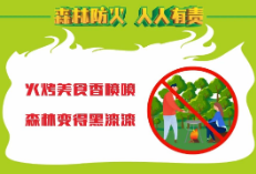 森林防火 人人有责！