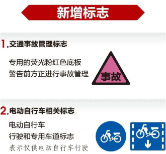 @驾驶员 交通标志10月1日起上新，戳图学习→