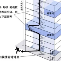 高层建筑发生火灾，自救知识速来get！
