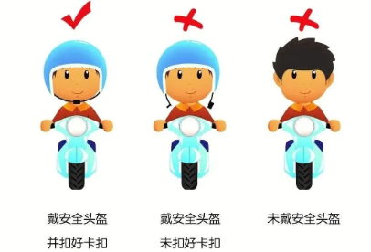 如何正确佩戴安全头盔呢？