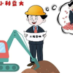 【廉洁漫画】漫说“四小四大”