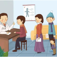 八大文明行为，我们这样做！