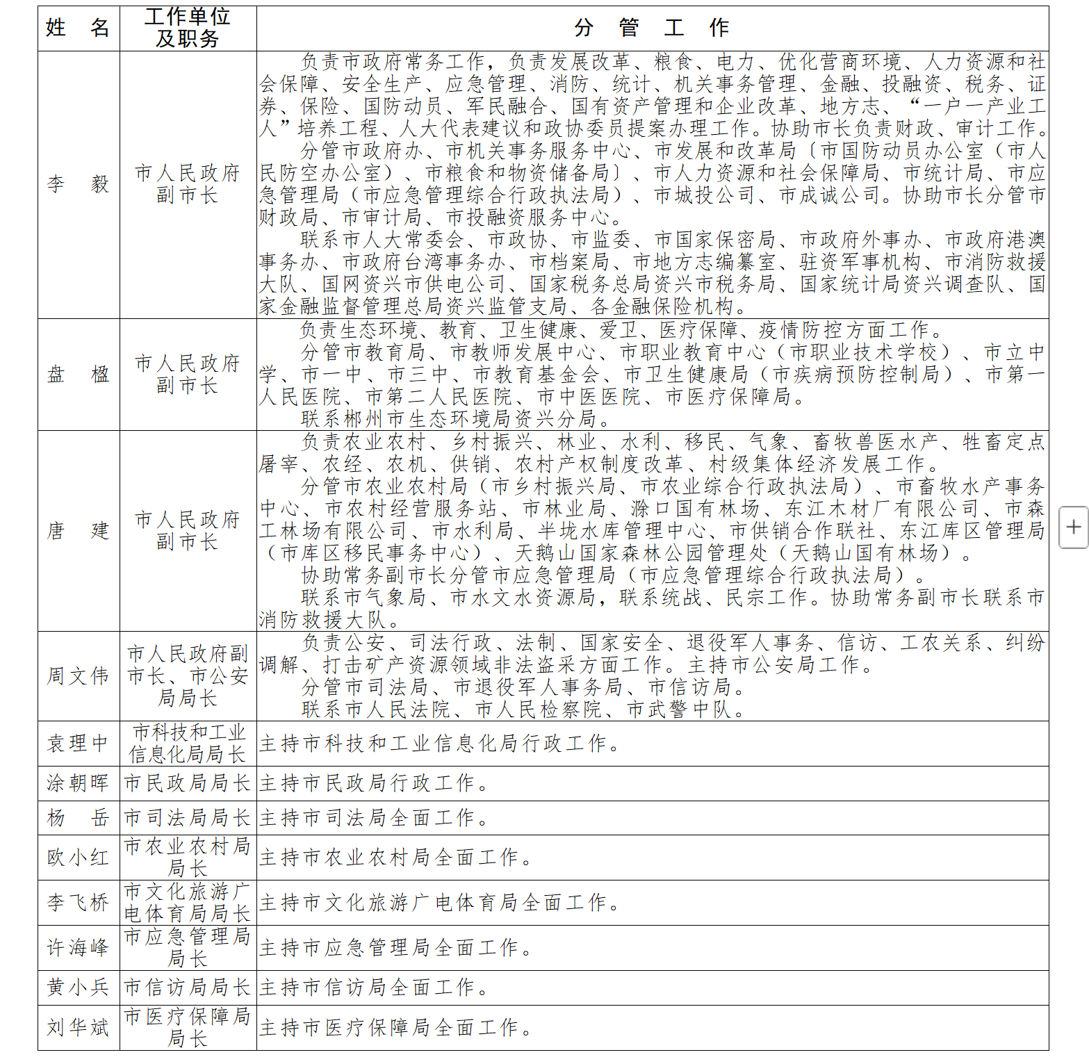 微信圖片_20250514165613.png 微信圖片_20250514165613.png