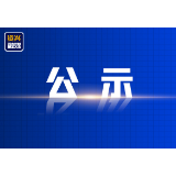 资兴市2025年郴州市劳动模范和先进工作者 推荐对象公示