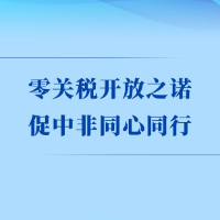 第一观察丨零关税开放之诺,促中非同心同行