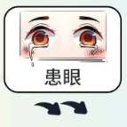“红眼病”不可怕，科学防治是关键