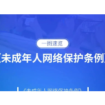 一图速览《未成年人网络保护条例》