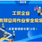 一图读懂 | 《有限空间作业安全规定》