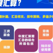 年度汇算要开始了！要退钱的人，办理指南来了