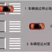 闯红灯只扣1分？新老司机都要记好了！