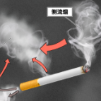 揭秘二手烟毒性的 3 个真相！有人抽烟就有害