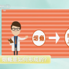 如何科学戒烟？戳视频，专家来帮你→