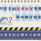 一定之规•纪检监察干部必读丨党纪处分有哪几种？影响期分别是多久？