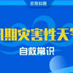 灾害性天气频发，汛期将至如何应对？
