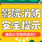 应急科普 | 《灌篮高手》热播！在影院遇到火灾该如何逃生？