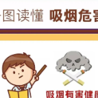 烟草有哪些危害？一图读懂