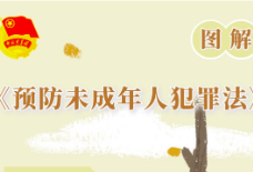 普法宣传丨图解《预防未成年人犯罪法》