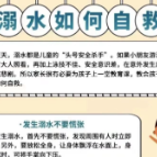 气温渐升，这份防溺水安全知识请为您的孩子收藏