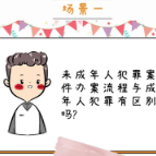 带你了解《未成年人保护法》丨司法保护篇