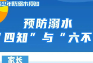 预防溺水“四知”与“六不”
